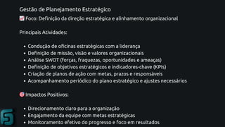 Gestão de Planejamento Estratégico
📈Foco: Definição da direção estratégica e alinhamento organizacional
Principais Atividades:
Condução de oficinas estratégicas com a liderança
Definição de missão, visão e valores organizacionais
Análise SWOT (forças, fraquezas, oportunidades e ameaças)
Definição de objetivos estratégicos e indicadores-chave (KPIs)
Criação de planos de ação com metas, prazos e responsáveis
Acompanhamento periódico do plano estratégico e ajustes necessários
🎯Impactos Positivos:
Direcionamento claro para a organização
Engajamento da equipe com metas estratégicas
Monitoramento efetivo do progresso e foco em resultados
 
