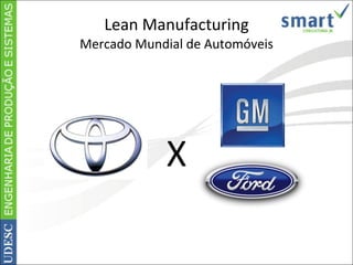 Lean Manufacturing Mercado Mundial de Autom óveis X 