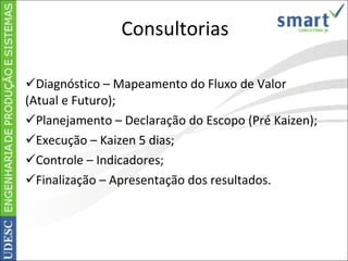 Consultorias Diagnóstico – Mapeamento do Fluxo de Valor (Atual e Futuro); Planejamento – Declaração do Escopo (Pré Kaizen); Execução – Kaizen 5 dias; Controle – Indicadores; Finalização – Apresentação dos resultados. 