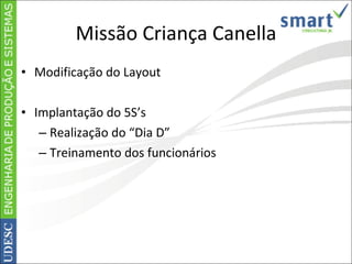 Missão Criança Canella Modificação do Layout Implantação do 5S’s Realização do “Dia D” Treinamento dos funcionários 