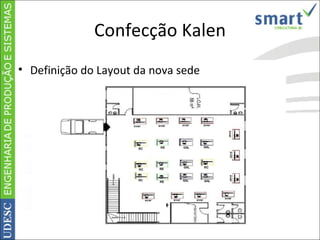 Confecção Kalen Definição do Layout da nova sede 