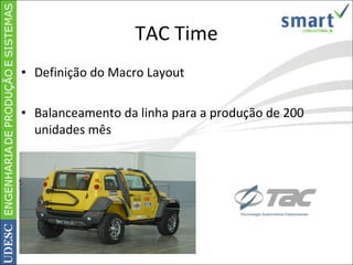 TAC Time Definição do Macro Layout Balanceamento da linha para a produção de 200 unidades mês 