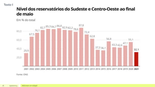 16 Adicionar um rodapé
05/07/2023
Texto I
 