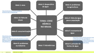 3 05/07/2023 Adicionar um rodapé
https://institutolivres.org.br/o-problema-
da-seca-e-suas-consequencias/
https://www.sanearbrasil.com.br/setor-industrial-
responsavel-uso-
agua#:~:text=O%20Brasil%20%C3%A9%20considera
do%20um,utiliza%2022%25%20dos%20recursos%20
h%C3%ADdricos.
https://www.uninter.com/noticias/reduzir-poluic
e-chave-para-controlar-crise-hidrica-e-
socioambiental#:~:text=Mesmo%20assim%2C%
entre%20os%20meses,parte%20do%20cotidian
20da%20popula%C3%A7%C3%A3o.
 