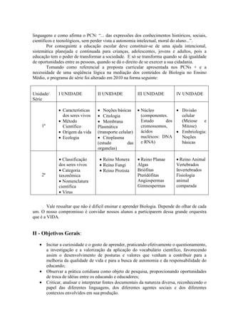 linguagens e como afirma o PCN: “... das expressões dos conhecimentos históricos, sociais,
científicos e tecnológicos, sem perder vista a autonomia intelectual, moral do aluno...”.
        Por conseguinte a educação escolar deve constituir-se de uma ajuda intencional,
sistemática planejada e continuada para crianças, adolescentes, jovens e adultos, pois a
educação tem o poder de transformar a sociedade. E só se transforma quando se dá igualdade
de oportunidades entre as pessoas, quando se dá o direito de se exercer a sua cidadania.
        Tomando como referencial a proposta curricular apresentada nos PCNs + e a
necessidade de uma seqüência lógica na mediação dos conteúdos de Biologia no Ensino
Médio, o programa de série foi alterado em 2010 na forma seguinte:


Unidade/          I UNIDADE            II UNIDADE            III UNIDADE          IV UNIDADE
Série

                  • Características    • Noções básicas • Núcleo            • Divisão
                    dos seres vivos    • Citologia          (componentes.     celular
                  • Método             • Membrana           Estudo      dos   (Meiose    e
       1ª           Científico         Plasmática           cromossomos,      Mitose)
                  • Origem da vida     (transporte celular) ácidos          • Embriologia:
                  • Ecologia           • Citoplasma         nucléicos: DNA    Noções
                                       (estudo          das e RNA)            básicas
                                       organelas)

                  • Classificação       • Reino Monera       • Reino Planae       • Reino Animal
                  dos seres vivos       • Reino Fungi        Algas                Vertebrados
                  • Categoria           • Reino Protista     Briófitas            Invertebrados
       2ª         taxonômica                                 Pteridófitas         Fisiologia
                  • Nomenclatura                             Angiospermas         animal
                  científica                                 Gimnospermas         comparada
                  • Vírus


        Vale ressaltar que não é difícil ensinar e aprender Biologia. Depende do olhar de cada
um. O nosso compromisso é convidar nossos alunos a participarem dessa grande orquestra
que é a VIDA.


II - Objetivos Gerais:

   •        Incitar a curiosidade e o gosto de aprender, praticando efetivamente o questionamento,
            a investigação e a valorização da aplicação do vocabulário científico, favorecendo
            assim o desenvolvimento de posturas e valores que venham a contribuir para a
            melhoria da qualidade de vida e para a busca de autonomia e da responsabilidade do
            educando;
   •        Observar a prática cotidiana como objeto de pesquisa, proporcionando oportunidades
            de troca de idéias entre os educando e educadores;
   •        Criticar, analisar e interpretar fontes documentais da natureza diversa, reconhecendo o
            papel das diferentes linguagens, dos diferentes agentes sociais e dos diferentes
            contextos envolvidos em sua produção.
 
