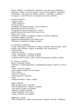 Objetivo Identificar os conhecimentos matemáticos como meios para compreender e
transformar o mundo à sua volta e perceber o caráter de jogo intelectual, característico
da Matemática, como aspecto que estimula o interesse, a curiosidade, o espírito de
investigação e o desenvolvimento da capacidade para resolver problemas.
Conteúdos Específicos:
I - Espaço e forma
* Sólidos geométricos
*Forma dos objetos
*Localização dos objetos no espaço ( acima de /abaixo de /
dentro/fora/horizontal/vertical/centro)
*Comparação de objetos do espaço físico e objetos
geométricos(menor/maior/igual/inferior/superior/,etc)
*Linhas curvas e retas
*Observação, construção e comparação de figuras geométricas planificadas.
*Construção de figuras geométricas
(triângulo/retângulo/quadrado/cone/cilindro/círculo)
*Observação e comparação das figuras (tangran)
II – Tratamento da informação
• Leitura e interpretação de informações contidas em materiais diversos(imagens, placas
de ônibus, listas telefônicas, registros de identidade, bulas de remédio,etc)
• Coleta de dados
• Elaboração de listas
• Leitura , interpretação e construção de gráficos
• Leitura e interpretação e construção de tabelas
• Produção de textos coletivos escritos a partir da interpretação de gráficos e tabelas
III – Números e operações
Sistema de numeração decimal
• Algarismos ( coleções/agrupamento e desagrupamento/seqüência numérica até 100 no
mínimo
• Leitura e escrita dos numerais
• Representação dos números na reta numérica
• Pares e ímpares
• Antecessor e sucessor
• Ordem progressiva e regressiva
• Dúzia
• Números fracionários: inteiros e metade
Adição e Subtração
• Idéia da adição( juntar e acrescentar)
• Idéia da subtração( tirar, comparar e completar)
• Fatos básicos da adição e da subtração
• Algoritmo da adição e subtração
• Situação problema( Oral e escrito)
• Adição e subtração na reta numérica
Multiplicação e divisão
• Idéia da multiplicação: adição de parcelas iguais, proporção, raciocínio combinatório,
 