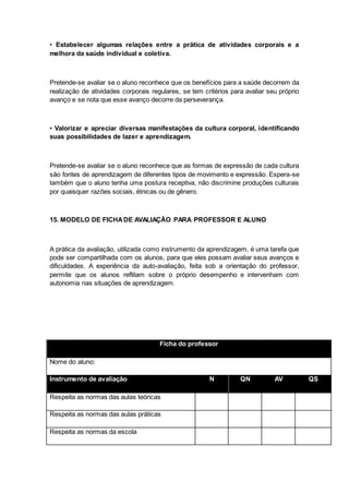 • Estabelecer algumas relações entre a prática de atividades corporais e a
melhora da saúde individual e coletiva.
Pretende-se avaliar se o aluno reconhece que os benefícios para a saúde decorrem da
realização de atividades corporais regulares, se tem critérios para avaliar seu próprio
avanço e se nota que esse avanço decorre da perseverança.
• Valorizar e apreciar diversas manifestações da cultura corporal, identificando
suas possibilidades de lazer e aprendizagem.
Pretende-se avaliar se o aluno reconhece que as formas de expressão de cada cultura
são fontes de aprendizagem de diferentes tipos de movimento e expressão. Espera-se
também que o aluno tenha uma postura receptiva, não discrimine produções culturais
por quaisquer razões sociais, étnicas ou de gênero.
15. MODELO DE FICHADE AVALIAÇÃO PARA PROFESSOR E ALUNO
A prática da avaliação, utilizada como instrumento da aprendizagem, é uma tarefa que
pode ser compartilhada com os alunos, para que eles possam avaliar seus avanços e
dificuldades. A experiência da auto-avaliação, feita sob a orientação do professor,
permite que os alunos reflitam sobre o próprio desempenho e intervenham com
autonomia nas situações de aprendizagem.
Ficha do professor
Nome do aluno:
Instrumento de avaliação N QN AV QS
Respeita as normas das aulas teóricas
Respeita as normas das aulas práticas
Respeita as normas da escola
 