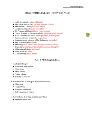 Língua Portuguesa
10
OBRAS COMPLEMENTARES – ACERVO DO PNAIC
 ABC dos animais (ordem alfabética)
 O pequeno paraquedista (presente, passado e futuro)
 O menino e a Gaiola ( texto não verbal)
 A velhinha na janela (texto não verbal)
 De Avestruz a Zebra (alfabeto, versos e rimas)
 Turma da Mônica: Folclore brasileiro (parlendas, trava línguas)
 Cadê o docinho que estava aqui? (parlendas, trava línguas)
 Era uma vez uma bota (cartas enigmáticas)
 O casamento do rato com a filha do besouro (parlendas)
 Que delícia de bolo (receita)
 O tempo (rimas, relação entre passado, presente e futuro)
 Bichionário (alfabeto, ordem alfabética, rimas, aliterações)
 O livro das adivinhas (adivinhas)
 Beijo de Bicho (rimas)
 Abracadabra (Leitura deleite)
Jogos de Alfabetização (CEEL)
 Análise morfológica
 Bingo dos Sons iniciais
 Caça rimas;
 Dado sonoro;
 Trinca mágica;
 Batalha de palavras
 Reflexão sobre os princípios do sistema alfabético
 Mais uma;
 Troca letras;
 Bingo da letra inicial
 Palavra dentro de palavra
 Consolidação da correspondência grafofônica
 Quem escreve sou eu
 