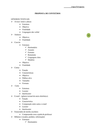Língua Portuguesa
11
PROPOSTA DE CONTEÚDOS
GÊNEROS TEXTUAIS
 Avisos/ sinais e placas
 Estrutura
 Objetivo
 Finalidade
 Linguagem não verbal
 Anúncio
 Objetivo;
 Finalidade
 Convite
 Estrutura
 Destinatário
 Assunto
 Formato
 Remetente
 Linguagem clara
 Modelos
 Objetivo
 Finalidade
 Cartaz
 Função
 Características
 Objetivo
 Público alvo
 Tamanho
 Formato
 Carta
 Estrutura
 Locutor
 Interlocutor
 E-mail – (gênero textual do meio eletrônico)
 Função
 Característica
 Comparação entre carta e e-mail
 Locutor
 Interlocutor
 Enunciados de tarefas escolares
 Compreensão com a ajuda do professor
 Bilhetes ( recados; pedidos; informação)
 Estrutura
 Destinatário
 