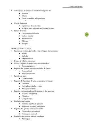 Língua Portuguesa
16
 Antecipação de enredo de uma história a partir de:
 Imagens
 Títulos
 Pistas fornecidas pelo professor

 Uso do dicionário
 Significado das palavras;
 Acepção mais adequada ao contexto de uso
 Leitura de textos
 Literaturas tradicionais
 Cultura popular
 Afrobrasileira
 Africana
 Indígena
PRODUÇÃO DE TEXTOS
 Recitais de poemas, parlendas e trava línguas memorizadas.
 Ritmo,
 Melodia
 Expressividade
 Ditado de bilhetes e receitas
 Ditado e registro de forma não convencional de:
 Textos narrativos
 Registro dos gêneros textuais estudados de forma
 Convencional
 Não convencional
 Revisão de texto
 Coletivamente
 Registro de Resultado de uma pesquisa na forma de:
 Desenhos
 Gravação em áudio e vídeo
 Anotações escritas.
 Registro e comunicação de ideias através dos recursos:
 Máquina fotográfica
 Filmadora
 Computadores
 Produção oral/escrita
 Histórias a partir de gravuras
 Sequência: começo, meio e fim
 Registro dos gêneros textuais estudados
 Forma não convencional
 Forma convencional
 Produção dos gêneros textuais estudados
 Antologias
 