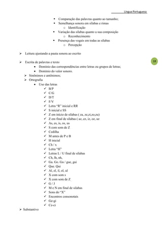 Língua Portuguesa
18
 Comparação das palavras quanto ao tamanho;
 Semelhança sonora em sílabas e rimas
o Identificação
 Variação das sílabas quanto a sua composição
o Reconhecimento
 Presença das vogais em todas as sílabas
o Percepção
 Leitura ajustando a pauta sonora ao escrito
 Escrita de palavras e texto
 Domínio das correspondências entre letras ou grupos de letras;
 Domínio do valor sonoro.
 Sinônimos e antônimos;
 Ortografia
 Uso das letras
 B/P
 C/G
 D/T
 F/V
 Letra ―R‖ inicial e RR
 S inicial e SS
 Z em início de sílabas ( za, ze,zi,zo,zu)
 Z em final de sílabas ( az, ez, iz, oz, uz
 As, es, is, os, us
 S com som de Z
 Cedilha
 M antes de P e B
 H inicial
 Ch / x
 Letra ―H‖
 Letras L / U final de sílabas
 Ch, lh, nh,
 Ga. Go. Gu / gue, gui
 Que. Qui
 Al, el, il, ol, ul
 X com som s
 X com som de Z
 G / J
 M e N em final de silabas
 Sons do ―X‖
 Encontros consonotais
 Ge-gi
 Ce-ci
 Substantivo
 