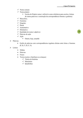 Língua Portuguesa
19
 Nome comum
 Nome próprio
 Escrita do Próprio nome ( utilizá-lo como referência para escrita e leitura
de outras palavras e construção da correspondência fonema e grafema)
 Masculino;
 Feminino
 Singular;
 Plural
 Aumentativo
 Diminutivo
 Qualidade do nome ( adjetivo)
 Palavras de ação
 Ação
 Ontem, hoje, amanhã
 Palavras
 Grafia de palavras com correspondências regulares diretas entre letras e fonemas
(P, B, T, D, F, V).
 Leitura
 Sílabas
 Palavras
 Frases
 Textos (curtos e familiares as crianças)
 Títulos de histórias
 Manchetes
 Quadrinhas
 