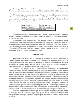 Língua Portuguesa
2
expansão das possibilidades do uso da linguagem, assume-se que as capacidades a serem
desenvolvidas estão relacionadas as quatros habilidades lingüísticas básica: falar, escutar, ler e
escrever.
Disso decorre que os conteúdos de Língua Portuguesa no Ensino Fundamental devam ser
selecionados em função do desenvolvimento dessas habilidades e organizados em torno de dois
eixos básicos: o uso da língua oral e escrita e a análise e reflexão sobre a língua, conforme
demonstra o quadro dos blocos de conteúdos:
LINGUA ORAL:
USOS E FORMAS
LÍNGUA ESCRITA:
USOS E FORMAS
Análise e reflexão sobre a língua
O bloco de conteúdos ―língua escrita: usos e formas‖ subdividem-se em ―Pratica de
leitura‖ e ―Prática de produção de texto‖ que por sua vez, se desdobra em ―Aspectos discursivos‖
e ―Aspectos notacionais‖.
A maioria dos guias curriculares em vigor já não se organiza os conteúdos de Língua
Portuguesa em alfabetização, ortografia, pontuação, leitura em voz alta, interpretação de texto,
redação e gramática, mas na prática da sala de aula, essa estruturação é que ainda prevalece.
Esses conteúdos também são propostos neste documento, mas está organizada em função do eixo
USO->REFLEXÃO->USO. Aparecem, portanto, como ―Prática de leitura‖, ―Prática de
produção de texto‖ e ―Análise e reflexão sobre a língua‖
Prática de Leitura
O trabalho com leitura tem a finalidade à formação de leitores competentes e
conseqüentemente, a formação de escritores, pois a possibilidade de produzir textos eficazes tem
sua origem na prática de leitura, espaço de construção da intertextualidade e fonte de referência
modalizadoras. A leitura, por um lado, nos fornece a matéria prima para escrita: o que escrever.
Por outro, contribuir para constituição de modelos: como escrever.
A leitura é um processo no qual o leitor realiza um trabalho ativo de construção do
significado do texto apartir dos seus objetivos, do seu conhecimento sobre o assunto, sobre o
autor, de tudo o que sabe sobre a língua: características do gênero, do portador, do sistema de
escrita, decodificando-a letra por letra, palavra por palavra. Trata-se de uma atividade que
implica, necessariamente, compreensão na qual os sentidos começam a ser constituídos antes da
leitura propriamente dita. Qualquer leitor experiente que conseguir Analisar sua própria leitura
constatará que a decodificação é apenas um dos procedimentos que utiliza quando lê: a leitura
fluente envolve uma serie de outras estratégias como seleção, antecipação, inferência e
verificação, sem as quais não é possível rapidez e proficiência. É o uso desses procedimentos que
permite controlar o que vai sendo lido, tomar decisões diante de dificuldades de compreensão,
arriscar-se diante do desconhecido, buscar no texto a comprovação das suposições feitas, etc.
Um leitor competente é alguém que, por iniciativa própria, é capaz de selecionar, dentre
os textos que circulam socialmente, aqueles que podem atender a uma necessidade sua. Que
consegue utilizar estratégias de leitura adequada para abordá-los de formas a atender a essa
necessidade.
 
