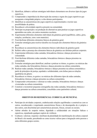 Educação Física
29
11. Identificar, debater e utilizar estratégias individuais elementares nos diversos tipos de jogos
esportivos.
12. Compreender a importância da observação das normas e regras dos jogos esportivos que
asseguram a integridade própria e a dos demais participantes.
13. Identificar as características dos jogos esportivos experimentados e recriar suas
possibilidades de prática.
14. Reconhecer a diversidade esportiva presente na comunidade.
15. Participar na proposição e na produção de alternativas para praticar os jogos esportivos
aprendidos nas aulas, em outros momentos escolares.
16. Experimentar diferentes elementos individuais da ginástica geral (equilíbrios, saltos, giros,
rotações, acrobacias, com e sem materiais).
17. Fruir/desfrutar diferentes elementos básicos da ginástica geral.
18. Formular estratégias para resolver desafios na execução dos elementos básicos da ginástica
geral.
19. Reconhecer as características dos elementos básicos individuais da ginástica geral.
20. Refletir sobre a presença dos elementos básicos da ginástica em distintas práticas corporais.
21. Experimentar diferentes rodas cantadas, brincadeiras rítmicas e danças presentes na
comunidade.
22. Fruir/desfrutar diferentes rodas cantadas, brincadeiras rítmicas e danças presentes na
comunidade.
23. Formular estratégias para identificar, analisar e praticar os ritmos, os gestos e as músicas das
rodas cantadas, das brincadeiras rítmicas e danças presentes na cultura comunitária.
24. Realizar rodas cantadas, brincadeiras rítmicas e danças presentes na cultura comunitária a
partir de princípios da justiça, equidade e solidariedade, com ênfase para as relações
igualitárias de gênero.
25. Reconhecer os ritmos, os gestos e as músicas dos diferentes tipos de rodas cantadas,
brincadeiras rítmicas e danças presentes na cultura comunitária.
26. Compreender criticamente e valorizar as rodas cantadas, brincadeiras rítmicas e danças
vivenciadas na cultura comunitária.
27. Construir e reconstruir pequenas coreografias das rodas cantadas, brincadeiras rítmicas e
danças presentes na cultura comunitária, concebidas como patrimônio cultural.
OBJETIVOS DO REFERENCIAL CURRICULAR MUNICIPAL
 Participar de atividades corporais, estabelecendo relações equilibradas e construtivas com os
outros, reconhecendo e respeitando características físicas e de desempenho de si próprio e
dos outros, sem discriminar por características pessoais, físicas, sexuais ou sociais;
 Adotar atitudes de respeito mútuo, dignidade e solidariedade em situações lúdicas e
esportivas, repudiando qualquer espécie de violência
 Conhecer, valorizar, respeitar e desfrutar da pluralidade de manifestações de cultura corporal
do Brasil e do mundo, percebendo-as como recurso valioso para a integração entre pessoas e
entre diferentes grupos sociais;
 