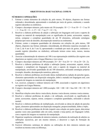 Matemática
33
OBJETIVOS DA BASE NACIONAL COMUM
NÚMEROS E OPERAÇÕES
1. Estimar e contar elementos de coleções de, pelo menos, 30 objetos, dispostos nas formas
ordenada e desordenada, apresentando o resultado por meio de gestos, oralmente, e usando
registro (desenhos ou símbolos);
2. Compor e decompor números, pelo menos até 30 (exemplo: 10 = 2 + 8 ou 10 = 5 + 5 ou 10
= 1 + 9 ou 10 = 11 - 1; 17 = 10 + 7 ou 17 = 12 + 5);
3. Resolver e elaborar problemas de adição e subtração em linguagem oral (com o suporte de
imagem ou material de manipulação) com os significados de juntar, acrescentar, separar,
retirar, comparar e completar quantidades de até 30 elementos, utilizando estratégias
próprias (por meio de desenho, decomposição numérica ou oralmente);
4. Estimar, contar e comparar quantidades de elementos em coleções de, pelo menos, 100
objetos, dispostos nas formas ordenada e desordenada, de diferentes maneiras (exemplo: de
2 em 2, de 4 em 4, de 5 em 5), apresentando o resultado por meio de gestos, oralmente e
usando registro (desenhos ou símbolos), utilizando termos como mais, menos, mesma
quantidade;
5. Associar a denominação de números até 100 à sua representação simbólica (do registro com
algarismos ao registro com a Língua Materna e vice-versa);
6. Compor e decompor números até 100 (exemplo: 24 = 20 + 4 ou 24 = 6 + 18 ou 24 = 26 - 2);
7. Resolver e elaborar problemas de adição e subtração (juntar, acrescentar, separar, retirar,
comparar e completar) em linguagem oral, com o suporte de imagem ou material de
manipulação, envolvendo quantidades de até 100 elementos, utilizando estratégias próprias
(exemplo: desenho, decomposição numérica, palavra);
8. Resolver e elaborar problemas envolvendo ideias multiplicativas (adição de parcelas iguais,
elementos apresentados em disposição retangular, dobro e metade) em linguagem oral, com
o suporte de imagens ou materiais de manipulação;
9. Ler, escrever, comparar e ordenar números até 1.000, associando o registro em algarismos
ao registro em Língua Materna;
10. Compor e decompor números até 1.000 (exemplo: 168 = 100 + 60 + 8ou 168 = 50 + 50 + 50
+ 18);
11. Identificar relações entre dúzia e meia dúzia; dezena e meia dezena; centena e meia centena;
12. Resolver e elaborar problemas de adição e de subtração, envolvendo os significados de
juntar, acrescentar, separar, retirar, comparar e completar quantidades, utilizando o cálculo
mental;
13. Resolver e elaborar problemas de multiplicação, envolvendo as ideias de adição de parcelas
iguais, elementos apresentados em disposição retangular, proporcionalidade, dobro e triplo;
14. Resolver e elaborar problemas de divisão (repartir uma coleção em partes iguais, dete;minar
quantas vezes uma quantidade cabe em outra, metade e terça parte), em linguagem verbal,
com o suporte de imagens ou materiais de manipulação.
15. Organizar sequências ordenadas de números naturais, resultantes da realização de adições ou
subtrações sucessivas, por um mesmo número, e descrever a regra de formação da
sequência;
16. Escrever diferentes sentenças de adições ou subtrações de dois números naturais que
resultem na mesma soma ou diferença;
 