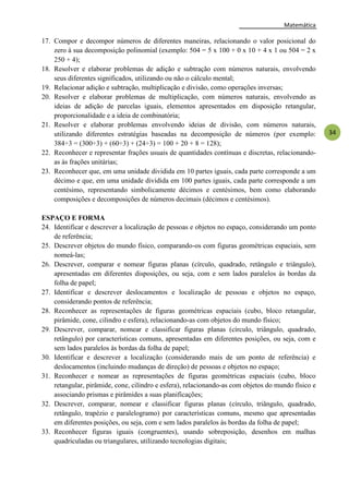 Matemática
34
17. Compor e decompor números de diferentes maneiras, relacionando o valor posicional do
zero à sua decomposição polinomial (exemplo: 504 = 5 x 100 + 0 x 10 + 4 x 1 ou 504 = 2 x
250 + 4);
18. Resolver e elaborar problemas de adição e subtração com números naturais, envolvendo
seus diferentes significados, utilizando ou não o cálculo mental;
19. Relacionar adição e subtração, multiplicação e divisão, como operações inversas;
20. Resolver e elaborar problemas de multiplicação, com números naturais, envolvendo as
ideias de adição de parcelas iguais, elementos apresentados em disposição retangular,
proporcionalidade e a ideia de combinatória;
21. Resolver e elaborar problemas envolvendo ideias de divisão, com números naturais,
utilizando diferentes estratégias baseadas na decomposição de números (por exemplo:
384÷3 = (300÷3) + (60÷3) + (24÷3) = 100 + 20 + 8 = 128);
22. Reconhecer e representar frações usuais de quantidades contínuas e discretas, relacionando-
as às frações unitárias;
23. Reconhecer que, em uma unidade dividida em 10 partes iguais, cada parte corresponde a um
décimo e que, em uma unidade dividida em 100 partes iguais, cada parte corresponde a um
centésimo, representando simbolicamente décimos e centésimos, bem como elaborando
composições e decomposições de números decimais (décimos e centésimos).
ESPAÇO E FORMA
24. Identificar e descrever a localização de pessoas e objetos no espaço, considerando um ponto
de referência;
25. Descrever objetos do mundo físico, comparando-os com figuras geométricas espaciais, sem
nomeá-las;
26. Descrever, comparar e nomear figuras planas (círculo, quadrado, retângulo e triângulo),
apresentadas em diferentes disposições, ou seja, com e sem lados paralelos às bordas da
folha de papel;
27. Identificar e descrever deslocamentos e localização de pessoas e objetos no espaço,
considerando pontos de referência;
28. Reconhecer as representações de figuras geométricas espaciais (cubo, bloco retangular,
pirâmide, cone, cilindro e esfera), relacionando-as com objetos do mundo físico;
29. Descrever, comparar, nomear e classificar figuras planas (círculo, triângulo, quadrado,
retângulo) por características comuns, apresentadas em diferentes posições, ou seja, com e
sem lados paralelos às bordas da folha de papel;
30. Identificar e descrever a localização (considerando mais de um ponto de referência) e
deslocamentos (incluindo mudanças de direção) de pessoas e objetos no espaço;
31. Reconhecer e nomear as representações de figuras geométricas espaciais (cubo, bloco
retangular, pirâmide, cone, cilindro e esfera), relacionando-as com objetos do mundo físico e
associando prismas e pirâmides a suas planificações;
32. Descrever, comparar, nomear e classificar figuras planas (círculo, triângulo, quadrado,
retângulo, trapézio e paralelogramo) por características comuns, mesmo que apresentadas
em diferentes posições, ou seja, com e sem lados paralelos às bordas da folha de papel;
33. Reconhecer figuras iguais (congruentes), usando sobreposição, desenhos em malhas
quadriculadas ou triangulares, utilizando tecnologias digitais;
 