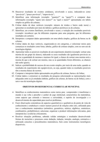 Matemática
36
54. Descrever resultados de eventos cotidianos, envolvendo o acaso, indicando-os como
―prováveis‖, ―pouco prováveis‖, ―improváveis‖;
55. Identificar uma informação (exemplo: ―quantos?‖ ou ―quem?‖) e comparar duas
informações (exemplo: ―quem tem menos?‖ ou ‖qual o maior?‖ apresentadas em tabela
simples ou gráfico de colunas;
56. Coletar dados de duas variáveis (exemplo: número de irmãos e bairro onde mora) e
apresentar os resultados por meio de tabelas e gráficos pictóricos ou de colunas;
57. Identificar, em eventos familiares, envolvendo o acaso, a variação dos resultados possíveis
(exemplo: reconhecer que há diferentes respostas para uma pergunta, que há diferentes
resultados em sorteio);
58. Interpretar e comparar dados apresentados em uma tabela simples, gráficos de barras ou de
colunas;
59. Coletar dados de duas variáveis, organizando-os em categorias, e selecionar meios para
comunicar os resultados como listas, tabelas, gráfico de colunas simples, com ou sem uso de
tecnologias digitais;
60. Apresentar todos os possíveis resultados de um experimento aleatório (exemplo: sortear uma
menina de um grupo de alunos), indicando se esses resultados são igualmente prováveis ou
não (se a quantidade de meninas e meninos for igual, a chance de sortear uma menina será a
mesma do que a de sortear um menino, mas se as quantidades forem diferentes, as chances
não serão iguais);
61. Indicar a probabilidade de sucesso de um evento simples, por meio de uma razão, quando os
resultados do experimento são equiprováveis, ou seja, quando todos os resultados possíveis
têm a mesma chance de ocorrer;
62. Comparar e interpretar dados apresentados em gráficos de colunas, barras e de linhas;
63. Coletar dados e comunicar os resultados de pesquisa selecionando as representações mais
adequadas entre as já estudadas (tabelas, gráficos de colunas, de barras ou de linhas), com e
sem o uso de tecnologias digitais.
OBJETIVOS DO REFERENCIAL CURRICULAR MUNICIPAL
 Identificar os conhecimentos matemáticos como meios para compreender e transformar o
mundo à sua volta e perceber o caráter de jogo intelectual, característico da matemática,
como aspecto que estimula o interesse a curiosidade, o espírito de investigação e o
desenvolvimento da capacidade para resolver problemas;
 Fazer observações sistemáticas de aspectos quantitativos e qualitativos do ponto de vista do
conhecimento e estabelecer o maior numero possível de relações entre eles, utilizando para
isso o conhecimento matemático (aritmético, geométrico, métrico, algébrico, estatísticos,
combinatório, probabilístico); selecionar, organizar e produzir informações relevantes, para
interpretá-las e avaliá-las criticamente;
 Resolver situações problemas, sabendo validar estratégias e resultados desenvolvendo
formas de raciocínio e processos como dedução, indução, intuição, analogia, estimativa e
utilizando conceitos e procedimentos matemáticos, bem como instrumentos tecnológicos
disponíveis;
 