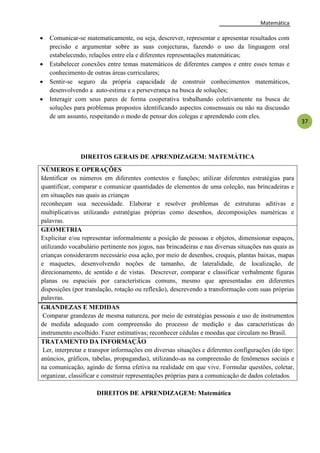 Matemática
37
 Comunicar-se matematicamente, ou seja, descrever, representar e apresentar resultados com
precisão e argumentar sobre as suas conjecturas, fazendo o uso da linguagem oral
estabelecendo, relações entre ela e diferentes representações matemáticas;
 Estabelecer conexões entre temas matemáticos de diferentes campos e entre esses temas e
conhecimento de outras áreas curriculares;
 Sentir-se seguro da própria capacidade de construir conhecimentos matemáticos,
desenvolvendo a auto-estima e a perseverança na busca de soluções;
 Interagir com seus pares de forma cooperativa trabalhando coletivamente na busca de
soluções para problemas propostos identificando aspectos consensuais ou não na discussão
de um assunto, respeitando o modo de pensar dos colegas e aprendendo com eles.
DIREITOS DE APRENDIZAGEM: Matemática
DIREITOS GERAIS DE APRENDIZAGEM: MATEMÁTICA
NÚMEROS E OPERAÇÕES
Identificar os números em diferentes contextos e funções; utilizar diferentes estratégias para
quantificar, comparar e comunicar quantidades de elementos de uma coleção, nas brincadeiras e
em situações nas quais as crianças
reconheçam sua necessidade. Elaborar e resolver problemas de estruturas aditivas e
multiplicativas utilizando estratégias próprias como desenhos, decomposições numéricas e
palavras.
GEOMETRIA
Explicitar e/ou representar informalmente a posição de pessoas e objetos, dimensionar espaços,
utilizando vocabulário pertinente nos jogos, nas brincadeiras e nas diversas situações nas quais as
crianças considerarem necessário essa ação, por meio de desenhos, croquis, plantas baixas, mapas
e maquetes, desenvolvendo noções de tamanho, de lateralidade, de localização, de
direcionamento, de sentido e de vistas. Descrever, comparar e classificar verbalmente figuras
planas ou espaciais por características comuns, mesmo que apresentadas em diferentes
disposições (por translação, rotação ou reflexão), descrevendo a transformação com suas próprias
palavras.
GRANDEZAS E MEDIDAS
Comparar grandezas de mesma natureza, por meio de estratégias pessoais e uso de instrumentos
de medida adequado com compreensão do processo de medição e das características do
instrumento escolhido. Fazer estimativas; reconhecer cédulas e moedas que circulam no Brasil.
TRATAMENTO DA INFORMAÇÃO
Ler, interpretar e transpor informações em diversas situações e diferentes configurações (do tipo:
anúncios, gráficos, tabelas, propagandas), utilizando-as na compreensão de fenômenos sociais e
na comunicação, agindo de forma efetiva na realidade em que vive. Formular questões, coletar,
organizar, classificar e construir representações próprias para a comunicação de dados coletados.
 