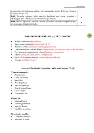 Matemática
40
compreensão de fenômenos sociais e na comunicação, agindo de forma efetiva na
realidade em que vive.
DA2- Formular questões sobre aspectos familiares que gerem pesquisas e
observações para coletar dados quantitativos e qualitativos.
I
DA3- Coletar, organizar, classificar, ordenar e construir representações próprias para
a comunicação de dados coletados.
I
OBRAS COMPLEMENTARES – ACERVO DO PNAIC
 Beleléu e os números (quantidade)
 Nunca conte com ratinhos (números de 1 a 10)
 Animais e opostos (alto, baixo, grande , pequeno, etc.)
 Livro dos números, bichos e flores (ordem crescente e decrescente, e escrita dos números)
 Tem alguma coisa embaixo do cobertor! (sucessor e antecessor)
 É bicho (forma, cor, linha, espaço e composição)
 Quem vai ficar com o pêssego? (comparação de grandezas)
 O tempo (medida do tempo)
Jogos na Alfabetização Matemática – caderno de jogos do PNAIC
Números e operações
 As duas mãos
 Cubra a diferença
 Nunca dez
 Boca do palhaço
 Jogo das operações
 Bota de muitas léguas
 Cubra o dobro
 Travessia do rio
Geometria
 Na direção certa
 Dominó geométrico
 Jogo das figuras
 Equilíbrio geométrico
Grandezas e medidas
 Calendário dinâmico
 Marcando as horas
 