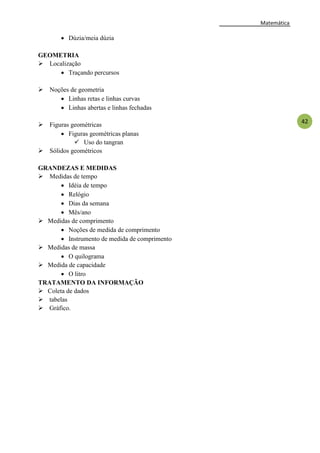 Matemática
42
 Dúzia/meia dúzia
GEOMETRIA
 Localização
 Traçando percursos
 Noções de geometria
 Linhas retas e linhas curvas
 Linhas abertas e linhas fechadas
 Figuras geométricas
 Figuras geométricas planas
 Uso do tangran
 Sólidos geométricos
GRANDEZAS E MEDIDAS
 Medidas de tempo
 Idéia de tempo
 Relógio
 Dias da semana
 Mês/ano
 Medidas de comprimento
 Noções de medida de comprimento
 Instrumento de medida de comprimento
 Medidas de massa
 O quilograma
 Medida de capacidade
 O litro
TRATAMENTO DA INFORMAÇÃO
 Coleta de dados
 tabelas
 Gráfico.
 