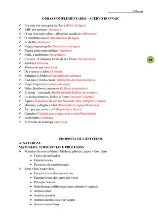 Ciências
48
OBRAS COMPLEMENTARES – ACERVO DO PNAIC
 Era uma vez uma gota de chuva (Ciclo da água)
 ABC dos animais (Animais)
 O que Ana sabe sobre... alimentos saudáveis (Alimentos)
 O mundinho azul (Características da água)
 A abelha (Animais)
 Pinga pingo pingado (Desperdício da água)
 Nunca conte com ratinhos (Animais)
 Sofia, a andorinha (Os sentidos)
 Clic-clic: A máquina biruta de seu Olavo (Ser humano)
 Sombra (Animais)
 Música no zoo (Animais)
 De avestruz a zebra (Animais)
 Soltando os bichos (Características animais)
 Essa não é minha cauda (Ambientes diversos/Animais)
 Pingo d’água (Importância da água)
 Balas, bombons, caramelos (Hábitos alimentares)
 A baleia – corcunda (Biodiversidade/Hábitos de animais)
 Livro dos números, bichos e flores (Animais/Vegetais)
 Águas (Transcurso de um rio/Nascente, leito, margens e trajeto)
 Dandara, o dragão e a lua (Dimensão do espaço/Natureza)
 Ar – pra que serve o ar? (Importância do ar)
 Canteiro (Cuidado com a água, com a terra/Sonoridade)
 Bichionário (Animais)
 A história da tartaruga (Animais)
PROPOSTA DE CONTEÚDOS
A NATUREZA
MATERIAIS, SUBSTÂNCIAS E PROCESSOS
 Materiais do uso cotidiano: Madeira, plástico, papel, vidro, ferro
 Como são utilizados
 Características
 Processos de transformação
 Seres vivos e não vivos
 Características dos seres vivos
 Características dos seres não vivos
 Poluição Sonora
 Semelhanças e diferenças entre animais e vegetais
 Animais úteis
 Animais nocivos
 Animais domésticos e selvagens
 Animais mamíferos
 