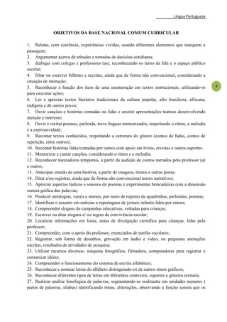Língua Portuguesa
4
OBJETIVOS DA BASE NACIONAL COMUM CURRICULAR
1. Relatar, com coerência, experiências vividas, usando diferentes elementos que marquem a
passagem;
2. Argumentar acerca de atitudes e tomadas de decisões cotidianas.
3. dialogar com colegas e professores (as), reconhecendo os turno da fala e o espaço público
escolar;
4. Ditar ou escrever bilhetes e receitas, ainda que de forma não convencional, considerando a
situação de interação;
5. Reconhecer a função dos itens de uma enumeração em textos instrucionais, utilizando-os
para executar ações;
6. Ler e apreciar textos literários tradicionais da cultura popular, afro brasileira, africana,
indígena e de outros povos;
7. Ouvir canções e histórias contadas ou lidas e assistir apresentações teatrais desenvolvendo
atenção e interesse;
8. Ouvir e recitar poemas, parlenda, trava línguas memorizados, respeitando o ritmo, a melodia
e a expressividade;
9. Recontar textos conhecidos, respeitando a estrutura do gênero (contos de fadas, contos de
repetição, entre outros);
10. Recontar histórias lidas/contadas por outros com apoio em livros, revistas e outros suportes.
11. Memorizar e cantar canções, considerando o ritmo e a melodia;
12. Reconhecer mercadores temporais, a partir da audição de contos narrados pelo professor (a)
e outros;
13. Antecipar enredo de uma história, a partir de imagens, títulos e outras pistas;
14. Ditar e/ou registrar, ainda que de forma não convencional textos narrativos;
15. Apreciar aspectos lúdicos e sonoros de poemas e experimentar brincadeiras com a dimensão
sonora gráfica das palavras;
16. Produzir antologias, varais e murais, por meio de registro de quadrinhas, parlendas, poemas;
17. Identificar o assunto em notícias e reportagens de jornais infantis lidos por outros;
18. Compreender slogans de campanhas educativas, voltadas para crianças;
19. Escrever ou ditar slogans e/ ou regras de convivência escolar;
20. Localizar informações em listas, notas de divulgação científica para crianças, lidas pelo
professor;
21. Compreender, com o apoio do professor, enunciados de tarefas escolares;
22. Registrar, sob forma de desenhos, gravação em áudio e vídeo, ou pequenas anotações
escritas, resultados de atividades de pesquisa;
23. Utilizar recursos diversos- máquina fotográfica, filmadora, computadores para registrar e
comunicar idéias;
24. Compreender o funcionamento do sistema de escrita alfabético;
25. Reconhecer e nomear letras do alfabeto distinguindo-os de outros sinais gráficos;
26. Reconhecer diferentes tipos de letras em diferentes contextos, suportes e gêneros textuais;
27. Realizar análise fonológica de palavras, segmentando-as oralmente em unidades menores (
partes de palavras, sílabas) identificando rimas, aliterações, observando a função sonora que os
 
