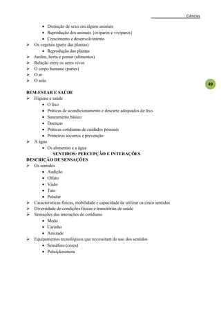 Ciências
49
 Distinção de sexo em alguns animais
 Reprodução dos animais {ovíparos e vivíparos}
 Crescimento e desenvolvimento
 Os vegetais (parte das plantas)
 Reprodução das plantas
 Jardim, horta e pomar (alimentos)
 Relação entre os seres vivos
 O corpo humano (partes)
 O ar
 O solo
BEM-ESTAR E SAÚDE
 Higiene e saúde
 O lixo
 Práticas de acondicionamento e descarte adequados de lixo
 Saneamento básico
 Doenças
 Práticas cotidianas de cuidados pessoais
 Primeiros socorros e prevenção
 A água
 Os alimentos e a água
SENTIDOS: PERCEPÇÃO E INTERAÇÕES
DESCRIÇÃO DE SENSAÇÕES
 Os sentidos
 Audição
 Olfato
 Visão
 Tato
 Paladar
 Características físicas, mobilidade e capacidade de utilizar os cinco sentidos
 Diversidade de condições físicas e transitórias de saúde
 Sensações das interações do cotidiano
 Medo
 Carinho
 Amizade
 Equipamentos tecnológicos que necessitam do uso dos sentidos
 Semáforo (cores)
 Poluiçãosonora
 