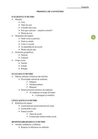 Geografia
54
PROPOSTA DE CONTEÚDOS
O SUJEITO E O MUNDO
 Moradia
 Casa
 Tipos de casa
 Cômodos das casas
 Para que o pássaro – arquiteto constrói?
 Planta da casa
 Integrantes dos lugares
 Onde vivem as pessoas;
 Onde eu estudo;
 Como é a escola
 As dependências da escola
 Minha sala de aula
 Elementos geográficos
 Naturais
 Culturais
 Grupo social
 Família
 Função
 Relação
O LUGAR E O MUNDO
 Marcas culturais e históricas das famílias
 Diversidade cultural do ambiente
 Indígena
 Afrodescendente
 Migrante
 Desenvolvimento histórico do ambiente
 As mudanças ao longo do tempo
 A paisagem se modifica
LINGUAGENS E O MUNDO
 Referência do espaço
 Localização por posicionamento do corpo
 Localizando a casa
 Espaço escolar
 Tipos de escola
 Conhecendo melhor minha escola
RESPONSABILIDADES E O MUNDO
 Atitudes cuidadosas e solidárias
 Respeito às diferenças no ambiente
 