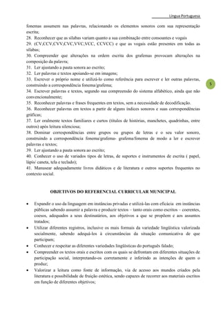 Língua Portuguesa
5
fonemas assumem nas palavras, relacionando os elementos sonoros com sua representação
escrita;
28. Reconhecer que as sílabas variam quanto a sua combinação entre consoantes e vogais
29. (CV,CCV,CVV,CVC,VVC,VCC, CCVCC) e que as vogais estão presentes em todas as
sílabas;
30. Compreender que alterações na ordem escrita dos grafemas provocam alterações na
composição da palavra;
31. Ler ajustando a pauta sonora ao escrito;
32. Ler palavras e textos apoiando-se em imagens;
33. Escrever o próprio nome e utilizá-lo como referência para escrever e ler outras palavras,
construindo a correspondência fonema/grafema;
34. Escrever palavras e textos, segundo sua compreensão do sistema alfabético, ainda que não
convencionalmente;
35. Reconhecer palavras e frases frequentes em textos, sem a necessidade de decodificação.
36. Reconhecer palavras em textos a partir de alguns índices sonoros e suas correspondências
gráficas;
37. Ler oralmente textos familiares e curtos (títulos de histórias, manchetes, quadrinhas, entre
outros) após leitura silenciosa;
38. Dominar correspondências entre grupos ou grupos de letras e o seu valor sonoro,
construindo a correspondência fonema/grafema- grafema/fonema de modo a ler e escrever
palavras e textos;
39. Ler ajustando a pauta sonora ao escrito;
40. Conhecer o uso de variados tipos de letras, de suportes e instrumentos de escrita ( papel,
lápis/ caneta, tela e teclado);
41. Manusear adequadamente livros didáticos e de literatura e outros suportes frequentes no
contexto social.
OBJETIVOS DO REFERENCIAL CURRICULAR MUNICIPAL
 Expandir o uso da linguagem em instâncias privadas e utilizá-las com eficácia em instâncias
públicas sabendo assumir a palavra e produzir textos – tanto orais como escritos – coerentes,
coesos, adequados a seus destinatários, aos objetivos a que se propõem e aos assuntos
tratados;
 Utilizar diferentes registros, inclusive os mais formais da variedade lingüística valorizada
socialmente, sabendo adequá-los à circunstâncias da situação comunicativa de que
participam;
 Conhecer e respeitar as diferentes variedades lingüísticas do português falado;
 Compreender os textos orais e escritos com os quais se defrontam em diferentes situações de
participação social, interpretando-os corretamente e inferindo as intenções de quem o
produz;
 Valorizar a leitura como fonte de informação, via de acesso aos mundos criados pela
literatura e possibilidade de fruição estética, sendo capazes de recorrer aos materiais escritos
em função de diferentes objetivos;
 
