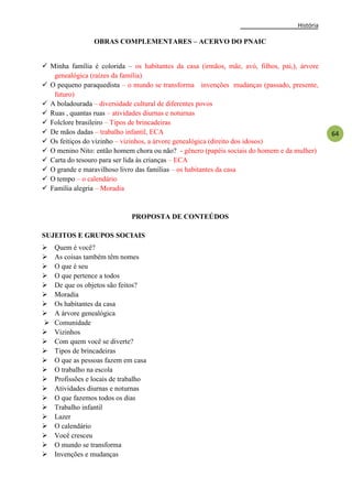 História
64
OBRAS COMPLEMENTARES – ACERVO DO PNAIC
 Minha família é colorida – os habitantes da casa (irmãos, mãe, avó, filhos, pai,), árvore
genealógica (raízes da família)
 O pequeno paraquedista – o mundo se transforma invenções mudanças (passado, presente,
futuro)
 A boladourada – diversidade cultural de diferentes povos
 Ruas , quantas ruas – atividades diurnas e noturnas
 Folclore brasileiro – Tipos de brincadeiras
 De mãos dadas – trabalho infantil, ECA
 Os feitiços do vizinho – vizinhos, a árvore genealógica (direito dos idosos)
 O menino Nito: então homem chora ou não? - gênero (papéis sociais do homem e da mulher)
 Carta do tesouro para ser lida às crianças – ECA
 O grande e maravilhoso livro das famílias – os habitantes da casa
 O tempo – o calendário
 Família alegria – Moradia
PROPOSTA DE CONTEÚDOS
SUJEITOS E GRUPOS SOCIAIS
 Quem é você?
 As coisas também têm nomes
 O que é seu
 O que pertence a todos
 De que os objetos são feitos?
 Moradia
 Os habitantes da casa
 A árvore genealógica
 Comunidade
 Vizinhos
 Com quem você se diverte?
 Tipos de brincadeiras
 O que as pessoas fazem em casa
 O trabalho na escola
 Profissões e locais de trabalho
 Atividades diurnas e noturnas
 O que fazemos todos os dias
 Trabalho infantil
 Lazer
 O calendário
 Você cresceu
 O mundo se transforma
 Invenções e mudanças
 