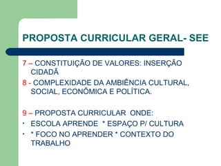 PROPOSTA CURRICULAR GERAL- SEE 7 –  CONSTITUIÇÃO DE VALORES: INSERÇÃO CIDADÃ 8 -  COMPLEXIDADE DA AMBIÊNCIA CULTURAL, SOCIAL, ECONÔMICA E POLÍTICA. 9 –  PROPOSTA CURRICULAR  ONDE: ESCOLA APRENDE  * ESPAÇO P/ CULTURA * FOCO NO APRENDER * CONTEXTO DO TRABALHO 