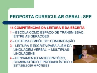 PROPOSTA CURRICULAR GERAL- SEE 14 COMPETÊNCIAS DA LEITURA E DA ESCRITA   1  – ESCOLA COMO ESPAÇO DE TRANSMISSÃO ENTRE AS GERAÇÕES 2  – SISTEMA SIMBÓLICO: COMUNICAÇÃO 3  – LEITURA E ESCRITA:PARA ALÉM DA LINGUAGEM VERBAL  = MÚLTIPLAS LINGUAGENS 4  – PENSAMENTO ANTECIPATÓRIO, COMBINATÓRIO E PROBABILÍSTICO =  ESTABELECER HIPÓTESES 