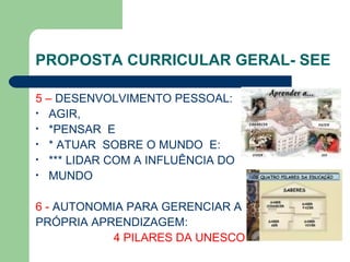 PROPOSTA CURRICULAR GERAL- SEE 5 –  DESENVOLVIMENTO PESSOAL: AGIR, *PENSAR  E  * ATUAR  SOBRE O MUNDO  E: *** LIDAR COM A INFLUÊNCIA DO  MUNDO 6 -  AUTONOMIA PARA GERENCIAR A  PRÓPRIA APRENDIZAGEM:  4 PILARES DA UNESCO 