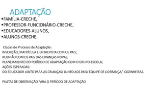 ADAPTAÇÃO
FAMÍLIA-CRECHE,
PROFESSOR-FUNCIONÁRIO-CRECHE,
EDUCADORES-ALUNOS,
ALUNOS-CRECHE.
Etapas do Processo de Adaptação:
INSCRIÇÃO, MATRÍCULA E ENTREVISTA COM OS PAIS;
REUNIÃO COM OS PAIS DAS CRIANÇAS NOVAS;
PLANEJAMENTO DO PERÍODO DE ADAPTAÇÃO COM O GRUPO-ESCOLA;
AÇÕES ESPERADAS:
DO EDUCADOR JUNTO PARA AS CRIANÇAS/ JUNTO AOS PAIS/ EQUIPE DE LIDERANÇA/ COZINHEIRAS.
PAUTAS DE OBSERVAÇÃO PARA O PERÍODO DE ADAPTAÇÃO
 