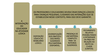 A
INTERVENÇÃO
DO
EDUCADOR
NA ATIVIDADE
LÚDICA
OS PROFESSORES E EDUCADORES DEVEM CRIAR ESPAÇOS LÚDICOS
PARA CRIANÇAS PEQUENAS, CUIDANDO DAS INTERAÇÕES QUE SE
ESTABELECEM NESSE CONTEXTO, PARA ISSO DEVE GARANTIR :
DISPOSIÇÃO
LÓGICA DO
MOBILIÁRIO
LÚDICO.
DIVERSIFICAÇÃO
DOS OBJETOS E
DOS PAPÉIS
SUGERIDOS
PELO MATERIAL
DISPONÍVEL.
PRESENÇA DE
UM MATERIAL
COMPLETO
PARA OS
ROTEIROS
SUGERIDOS.
FECHAMENTO
RELATIVO
POSSIBILITANDO
A INTIMIDADE
DA ÁREA EM
RELAÇÃO AO
RESTO DA
CLASSE
(CANTOS).
 