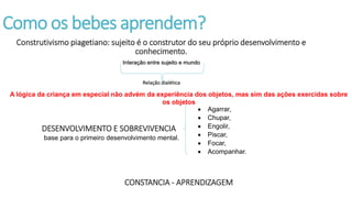 Como os bebes aprendem?
Construtivismo piagetiano: sujeito é o construtor do seu próprio desenvolvimento e
conhecimento.
Interação entre sujeito e mundo
Relação dialética
DESENVOLVIMENTO E SOBREVIVENCIA
 Agarrar,
 Chupar,
 Engolir,
 Piscar,
 Focar,
 Acompanhar.
CONSTANCIA - APRENDIZAGEM
A lógica da criança em especial não advém da experiência dos objetos, mas sim das ações exercidas sobre
os objetos
base para o primeiro desenvolvimento mental.
 