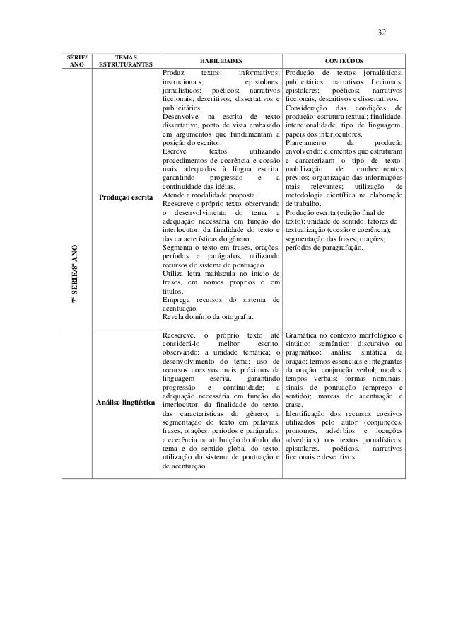 Proposta da rede publica estadual