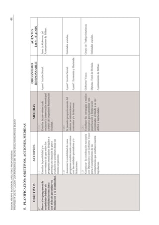 :H



<                          )8                      =                            =

        )8
                                                                                                                                                            )
  >
   ,      -,# 4 ,5      #"      (             %      *         $J                            (                                             $( M       ,          >(      *
    ! # " " # +?# ! # "                               2(                                         ()                            (       %                           $(           < *
  # + - " " # 1! , -          % #                 (    %                #                         6          #
!, - @ " 5            A #1    %                     (              #                 ,
@      ! ! 2 6 #1 !,     1" " ' (                                           (
                                          #


                             (                             *                              %             % #                                $( M       ,
                            % #                        *                                                 (*
                                                           %                $J                          $J                                 $( M       5 $3


                                &                                                        &
                                         )                                                    *                    #       $               *      F                (%   - * 8         +
                                        %(             $            *            F                      %      #       )       (
                            %             ( %                                        %           1           $1                            %(             < )=
                                    %              2(          *            (                                              (       )
                                #                                                        61           $ (%                                 $(             < *
 