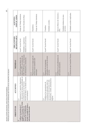 :G



       )8
                                                                                                                                                     )
%>
    @! -      !2 " B               )       K                   4       #                         (     #               *+             $( M       ,           (%    - * 8        +
 !,5 "      #, #      !3, $                    1                        )       4                      ,-4
     $5      A ", 1                                        ,                        H ??             ?? 0          4        1(               $   #       ,         ,        <
##      " !,, " ! 2       ,            <           $               +        (                1                 $                      (
@,    -= !,5 " " " ,#          A
  @,    ! 2 " !1 ",

                                                                                       %                       (        % A#(5        $( M       ,            =    )
                                                                                      (                    A
                                                                                     (   %                                                                   (%    - * 8        +




                               *                                                         %             ( % #                          $( M       ,            (*
                                                   (                                 1           +
                                                                            4
                           8           4               4
                         0#


                                                                                         *                 %                          $( M       ,       ,         <+
                                                                                                                                                             ,-

                                                                                                                                                                        (


                                                                                         &
                                                                                                       (                         -6   $( M       ,                          %
 