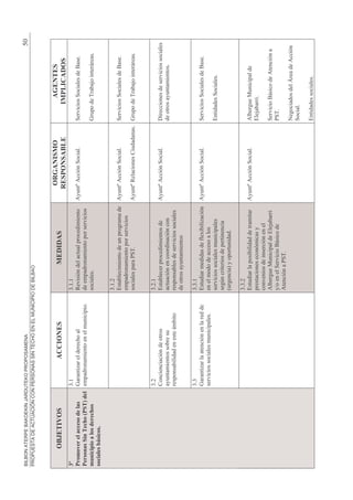 ;?



        )8
                                                                                                                                     )
'>                             &                                     &
  , ,0     - !! #, " - #               )           0                                               ( %                    $( M   ,       ,          ,            <
   #, #         !3,     $" -       %                        (    %                %                         %
  1 ! 4 , -,# " !3,#                                                                                                                         (%     - * 8        +
#,! - # +?# !,#

                                                                     &
                                                                              *                      ( % #                $( M   ,       ,          ,            <
                                                                          %                         %
                                                                                      %        ,-                         $( M       (       (%     - * 8        +


                               &                                     &
                                                                              *           %                               $( M   ,
                               $(              *       (                  (                                                                         $(
                                %          *               + *            %           *
                                                                                       $(

                               &&                                    &&
                                       )                                  (                             1 '* )            $( M   ,       ,          ,            <
                                                   (       %
                                                                                                        (       %                                    ,
                                                                       #9                           %
                                                                     !( #             "$ %          (

                                                                     &&
                                                                          (               %    *                          $( M   ,           * #(        (   %
                                                                     %                                          $                             8 *

                                                                          * #(            (        %                8 *                  ,          <+
                                                                     $J               ,             <+                                       ,-
                                                                                              ,-
                                                                                                                                              #              E
                                                                                                                                         ,
 