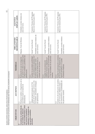 ;



        )8
                                                                                                                                                                  )
<>                           ;                                                     ;
         A - # #@ !! 2 "              )           +            $   #                         )                   (               #                   %(         < )=             (
-     ! #" "" -        ,                          (                                2(        %                                               %
!, , ! # " " +?# !                                                                          (                          $%       *            (
#      !1 #,# !, 2 !,#                                                             %         1
#1@ !      # 6E, ! 4 ! # "
1 5 # 2 !, 2 !               ;                                                     ;
  " !1 "                        %         % #                          M                (                               4%          *                $( M   ,               -6       #
                             % )                       (                           $J                                   (                        M                     <+        %   ,-
                                              4            (                   #        % )                  *                                                    (
                                  %       )                                        (             (                                      $J
                                                                                                 (

                                                                                   ;
                                                                                        (                                                            $( M   ,               -6       #
                                                                                         *           0                      %                                          <+        %   ,-
                                                                                   1(                                                    )                        (
                                                                                   $                                            %
                                                                                   ((

                             ;&                                                    ;&
                                  (                        1                            (            %             %                                 $( M   ,               -6       #
                                                  %          %             8                 %                   2(         %                                          <+        %   ,-
                                              5            $% *                         #        %                     $J       $(                                (
                                  %               ((                                                     1
 