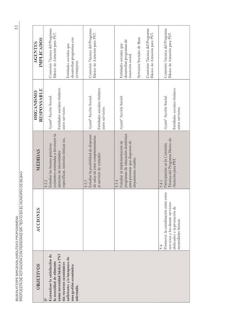 ;&



        )8
                                                                                                         )
<>                                              ;&
         A - # #@ !! 2 "                             (           *(              %+           $( M   ,                -6                 #
-     ! #" "" -        ,                        '                                  1                         <+                 %        ,-
!, , ! # " " +?# !                                                                                       (
#      !1 #,# !, 2 !,#                           % 51        4               5    6
#1@ !      # 6E, ! 4 ! # "                                                                                                      2(
1 5 # 2 !, 2 !                                                                                                            % #
  " !1 "                                                                                                     '    8

                                                ;&&
                                                  (              %       *                %   $( M   ,                -6                 #
                                                                                 %                           <+                 %        ,-
                                                                                                         (



                                                ;&:
                                                  (                  %                        $( M   ,                          2(
                                                % #                    (                  6                               % #
                                                % %                  2(           %
                                                  8                    *
                                                                                                             ,        ,              <

                                                                                                                      -6                 #
                                                                                                             <+                 %        ,-

                             ;:                 ;:
                                                         %                                    $( M   ,                -6                 #
                                  $         +   -6                       #           <+                      <+                 %        ,-
                                        %                    %           ,-                              (
                                      *+
 