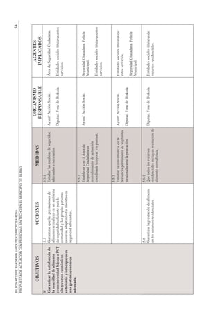 ;:



        )8
                                                                                                                              )
<>                           ;;                                         ;;
         A - # #@ !! 2 "            )       2(         %                     (                              #(   $( M   ,          E       , #(   (
-     ! #" "" -        ,                                    (       *            (    $
!, , ! # " " +?# !                 #(            (1         %                                                    %(         < )=                  (
#      !1 #,# !, 2 !,#            (         $         % %       %
#1@ !      # 6E, ! 4 ! # "   ((              %
1 5 # 2 !, 2 !                #(                 (
  " !1 "
                                                                        ;;
                                                                           *                      E              $( M   ,          , #(       (       5
                                                                        , #(              (             (                            (  %
                                                                        %                              (
                                                                                              %        $J %( (                                    (



                                                                        ;;&
                                                                           (                                     $( M   ,                         (
                                                                        %             %                     #
                                                                        8(           (             %             %(         < )=
                                                                                                                                   , #(       (       5
                                                                                                                                     (  %

                             ;B                                         ;B
                                    )        %                          7(                        (              %(         < )=                  (
                                        (                                                         ($    %                              (
                                                                                                  )
 