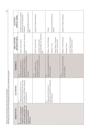 ;;



       )8
                                                                                                                              )
7>                       B                                      B
       A    - -,:    ,      %    % #                    M             *             %                       $( M        ,                                      2(       )
    4, - 6E, " 1 5 !     % )              (                                                                                        %                           8
!, , ! # " " +?# ! - #                4       (             #        #         <+                            #     <+                      %
4 #, # " - 1 ! 4 ,= #        %    )                                 ,- $                            8       ,-
  !1 #,# !, 2 !,#                                                     %                                                                 #          <+
#1@ !    #                                                                                                                             ,-

                                                                B
                                                                     (     $     +                          $( M        ,              (%          - * 8            +
                                                                                                (
                                                                                            %                      -6
                                                                                                             #     <+
                                                                                                            ,-

                         B                                      B
                             %            B? % )                    % $                                     %(              < )=       +
                            8             %        6#                      0 3          )
                         * 8 '#                                                                             *      F                                    , #(
                                                                                                                                   3           )
                                                                                                            $( M , ( $        (
                                                                                                            $( M       ,

                                                                B
                                                                                                        0   %(              < )=       (%          - * 8            +
                                                                     * 8    '#
                                                                                                            *      F

                                                                                                            $( M , ( $        (
                                                                                                            $( M       ,
 