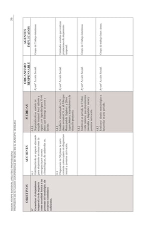 ;B



       )8
                                                                                                                                    )
7>                       B&                                                       B&
       A    - -,:    ,   3 *                          (       %               (      %          (                        $( M   ,           (%   - * 8        +
    4, - 6E, " 1 5 !     %            8                           (                  #                             $
!, , ! # " " +?# ! - #            #           %           )                         #( 4      %            %   &?A:?
4 #, # " - 1 ! 4 ,= #                     #       4           +       1           % ) 2(      % #                $
  !1 #,# !, 2 !,#                                                                  ( 0
#1@ !    #

                         B:                                                       B:
                              %                       ;? % )                         (      (           ;B               $( M   ,                        2(        )
                                                       %                  #       % )    (     !&B      * #(                            %                8
                                      $%                                            (  %         8 *  $ ?                                   %
                                                                                    #(      "4     %+
                                                                                    (    % %(

                                                                                  B:
                                                                                     *       ( % 5             ; 5       $( M   ,           (%   - * 8        +
                                                                                  !            "%          8
                                                                                  %( (      $ #                      $
                                                                                  %

                                                                                  B:&
                                                                                        )      D                #        $( M   ,           (%     * 8        A+
                                                                                                     % 5
 