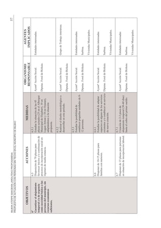 ;I



       )8
                                                                                                                                  )
7>                       B;                                        B;
       A    - -,:    ,          %        I? % )        %              (             (                  :;            $( M   ,
    4, - 6E, " 1 5 !     1                $J               (       % )      (        ! ;               * #(
!, , ! # " " +?# ! - #   %                 %                         (    %            8 *          4 ?              %(         < )=
4 #, # " - 1 ! 4 ,= #      6#                                        #(             $ ?              )    "4
  !1 #,# !, 2 !,#                                                      %+                       (
#1@ !    #                                                         % %(

                                                                   B;
                                                                           )            D               #            $( M   ,              (%   - * 8       +
                                                                                            % 5
                                                                                                                     %(         < )=

                                                                   B;&
                                                                     (          % *                                  $( M   ,
                                                                      *        % 2( D           (               HA
                                                                     %                                               %(         < )=   ,( *

                                                                                                                                       F          (     %

                         BB                                        BB
                                %       ?A ; % )       %              (         %    *                      %        $( M   ,
                         1                                           %              #(
                                                                    '          $J           *       (                %(         < )=   ,( *
                                                                       (
                                                                                                                                       F          (     %

                         BI                                        BI
                                %       ;% )       %       %                        A& %                             $( M   ,
                                    (          %               *       8              %       !&?A:? 5 "
                                                                   0           *            %     (                  %(         < )=   ,( *

                                                                                                                                       F          (     %
 