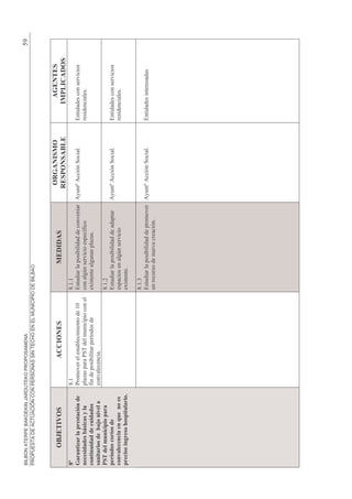 ;G



       )8
                                                                                                         )
/>                         H                          H
         A - 4 # !2 "                 *           ?       (        %     *                    $( M   ,
   ! # " " # +?# ! # 6 -   % ) %   ,-     (   %               #9               % 51
!,     1 " " " !1 " ",#    1   % *    % 5             '            #(        % )
#        ,# " + :, 0 -
      " - 1 !4,4                                      H
4 D,",# !, ,# "                                         (          %     *                %   $( M   ,
!, 0 - ! !        G1 , #                               %                #9
4 ! #, 5 #, 3,#4 - ,                                  '

                                                      H &
                                                        (          %    *             %       $( M   ,
                                                      (   (             (
 