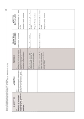 B



       )8
                                                                                                           )
  I>                        ?                              ?
  1       - #4 # !, #           %       % #                (                               (        %(   < )=         (
4    - #     G1   - A -,#                %         5                                        5                    5
!    ,# " "D    -           (       1         $1           1     0       %    *
   1 !4,                                                    %                %                                  (%   - * 8   +


                                                           ?
                                                           '%            %   *                      %(   < )=         (
                                                                     5                                           5
                                                                         % #
                                                                                                                (%   - * 8   +

                                                           ? &
                                                             (   (+                        5 $      %(   < )=         (
                                                           (+    5                    2(                         5
                                                            (      *              1             $
                                                       1                                                        (%   - * 8   +
 