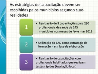 As estratégias de capacitação devem ser
escolhidas pelos municípios segundo suas
realidades
              • Realização de 9 capacitações para 290
        1       profissionais de saúde de 145
                municípios nos meses de fev e mar 2013


              • Utilização da EAD como estratégia de
        2       formação - em fase de elaboração


              • Realização de capacitações com
        3     profissionais habilitados que realizam
              testes rápidos (Avaliação local)
 