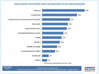 HABILIDADES EM GESTÃO MAIS VALORIZADAS PELAS ORGANIZAÇÕES
 